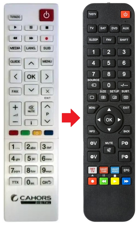 TEOX-HD TNTSAT afstandsbediening - productfoto