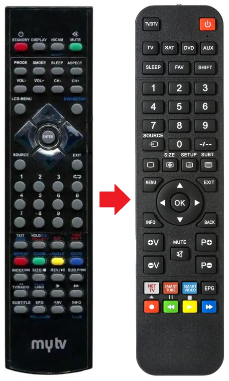 TFX22 MYTV afstandsbediening - productfoto