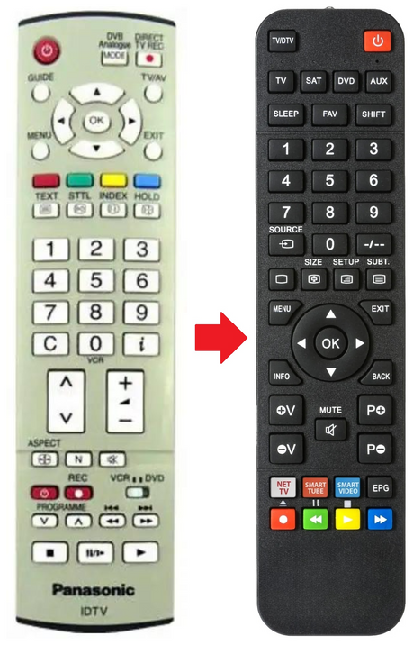 TH-42PX60EH PANASONIC afstandsbediening - productfoto