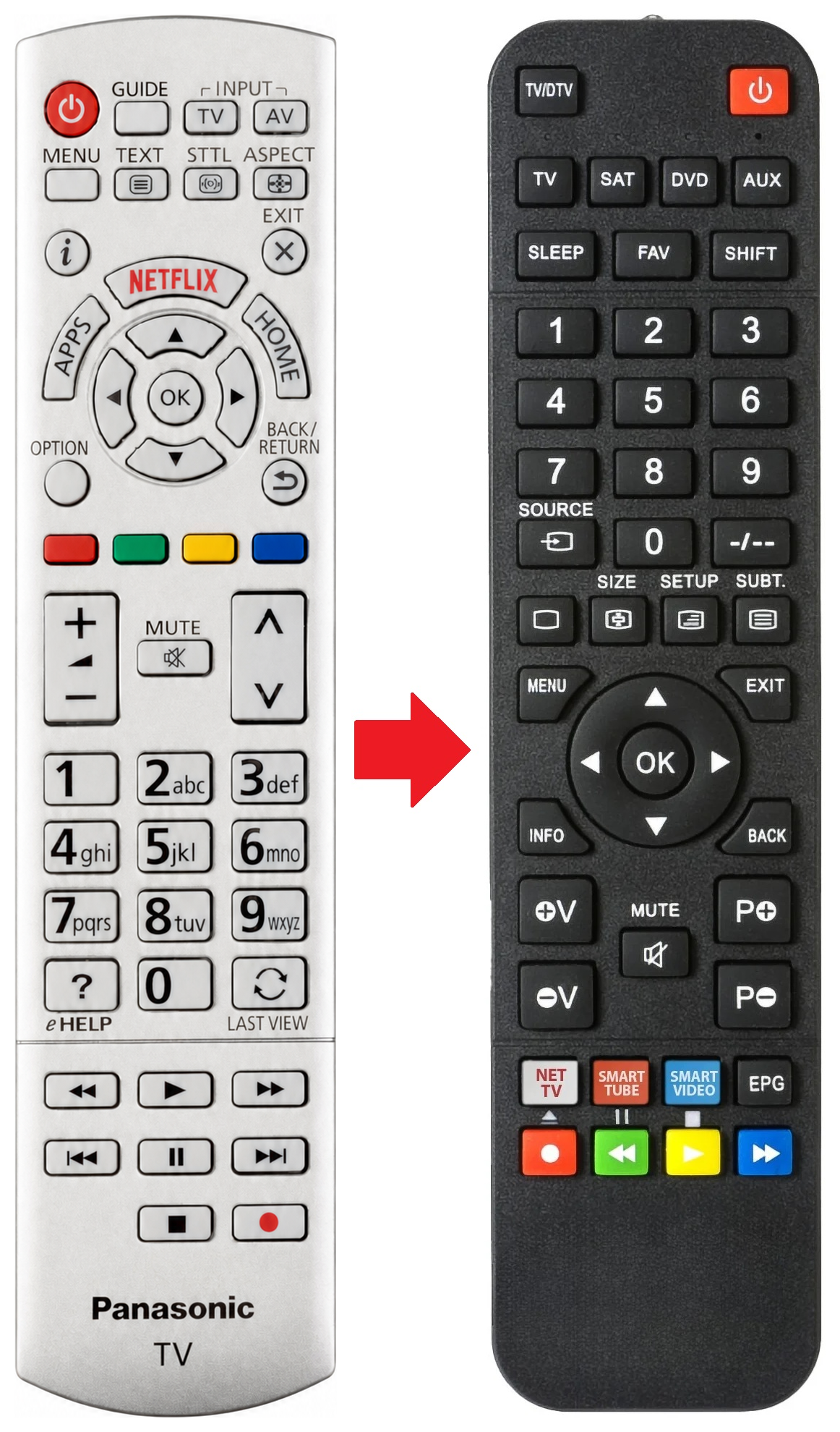 Afstandsbediening geschikt voor PANASONIC TH-55FX435Q productfoto