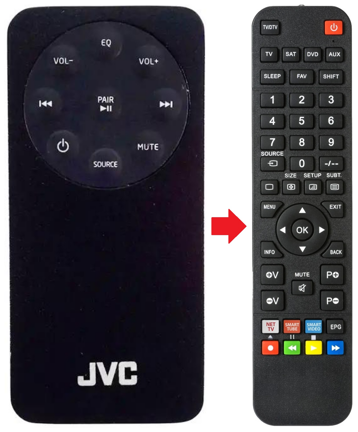 TH-WL101B JVC afstandsbediening - productfoto
