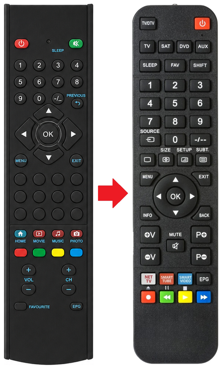 THD32 MYTV afstandsbediening - vergelijking