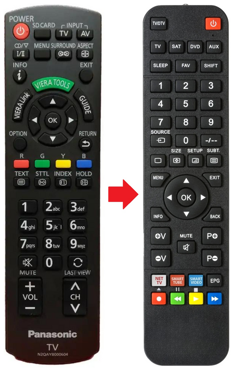 THL32C30-A PANASONIC afstandsbediening - productfoto