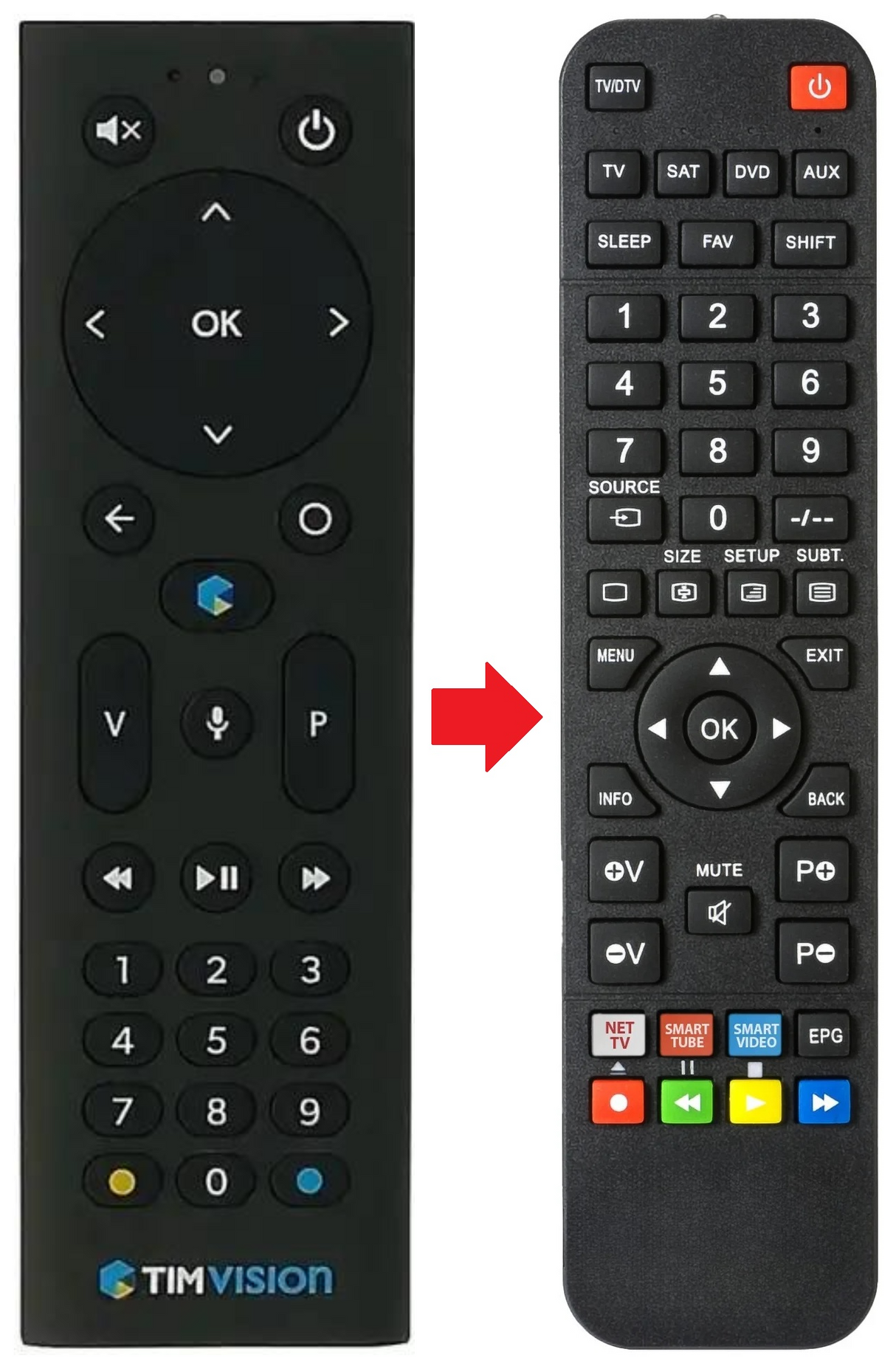 TIMVISION TELECOM afstandsbediening - productfoto