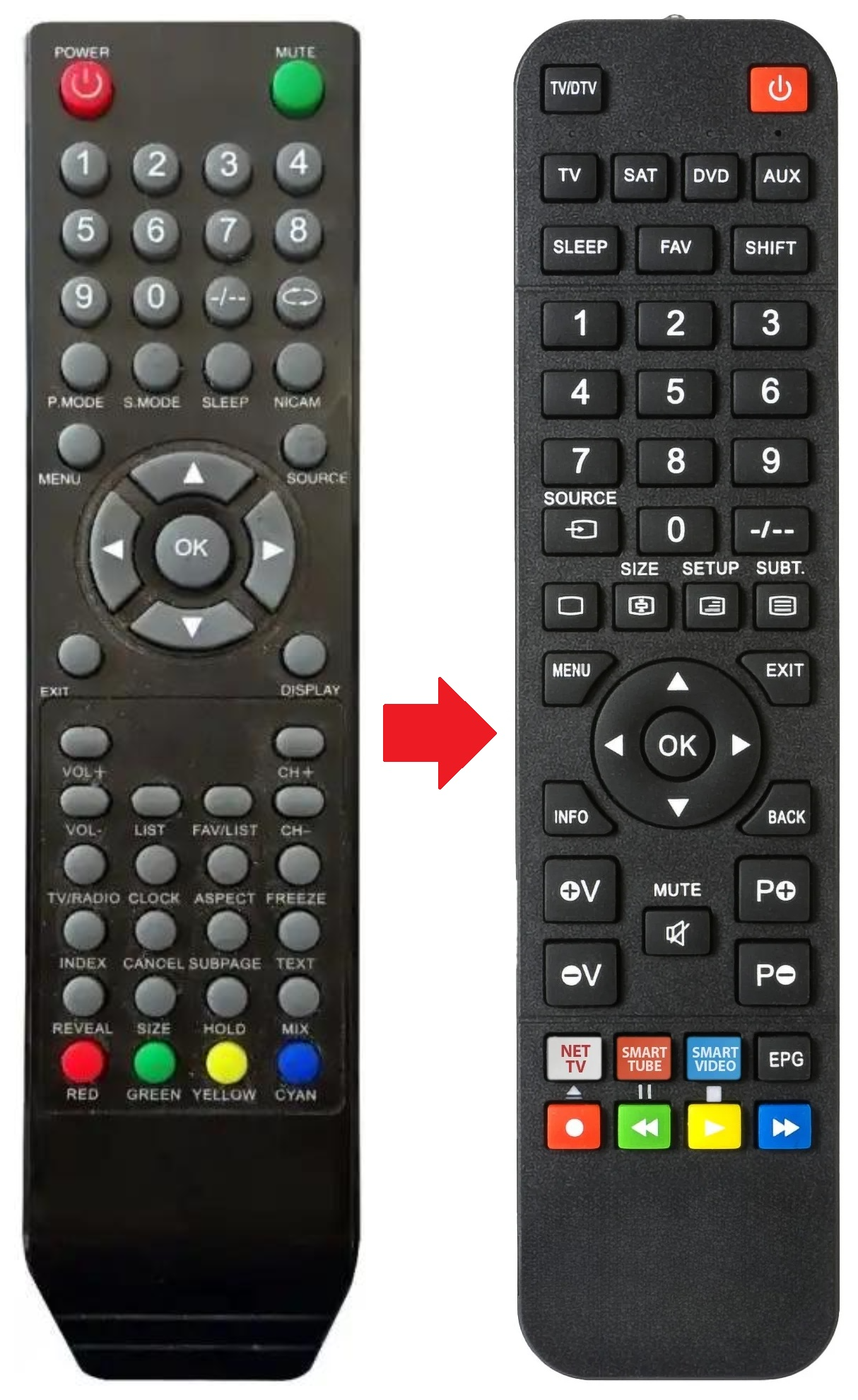 TL15A2 T LOGIC afstandsbediening - productfoto