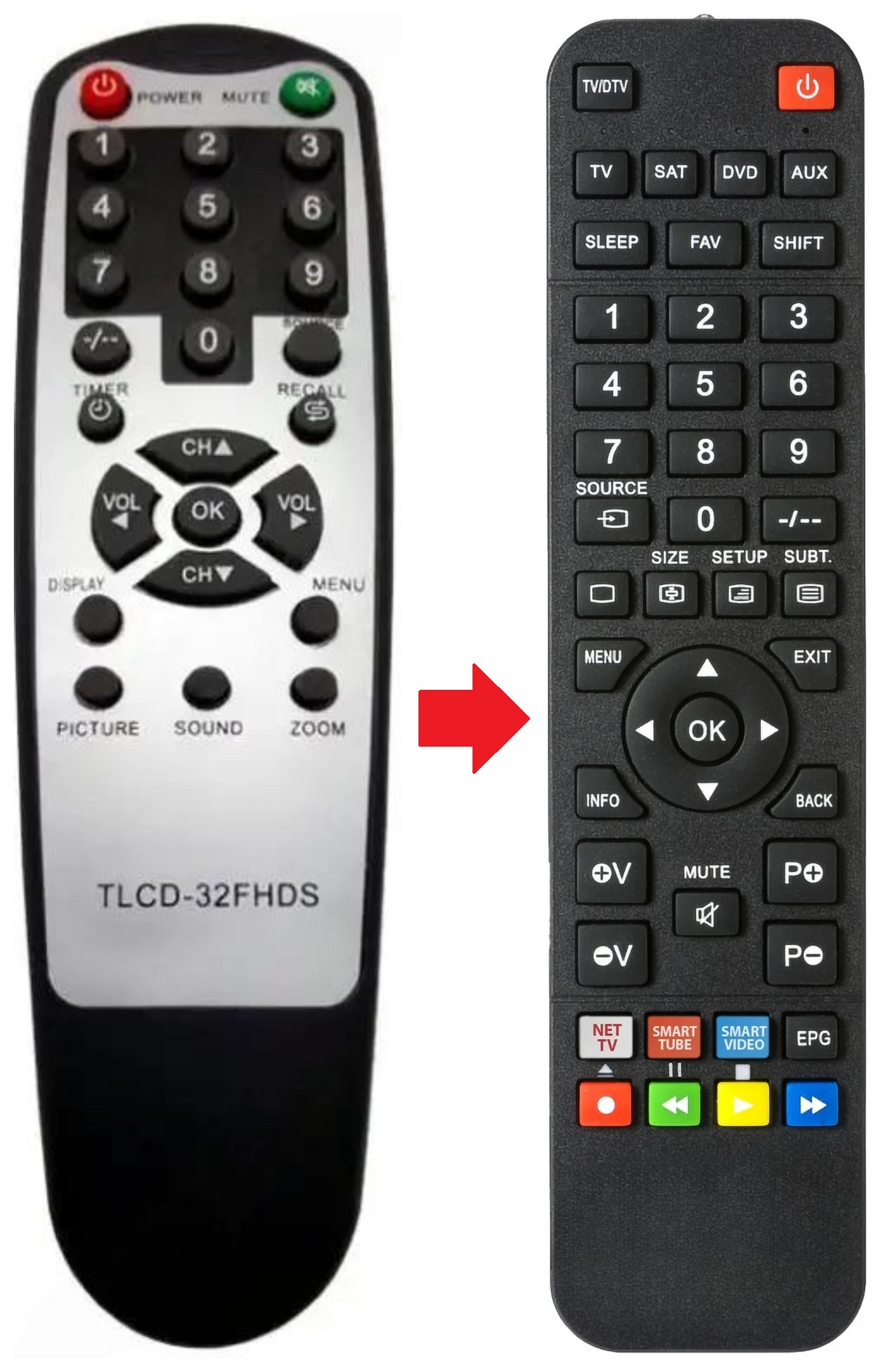 TLCD26S TELEFUNKEN afstandsbediening - productfoto