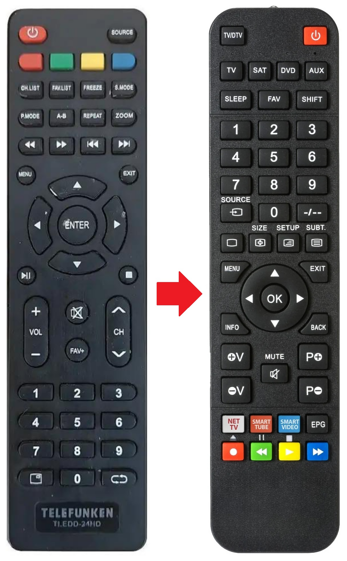 TLEDD-24HD TELEFUNKEN afstandsbediening - productfoto