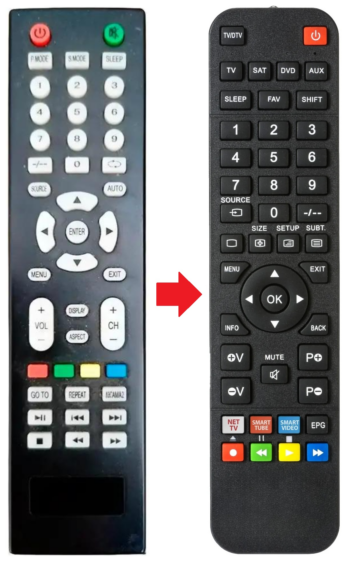TLEDD-32HD TELEFUNKEN afstandsbediening - productfoto