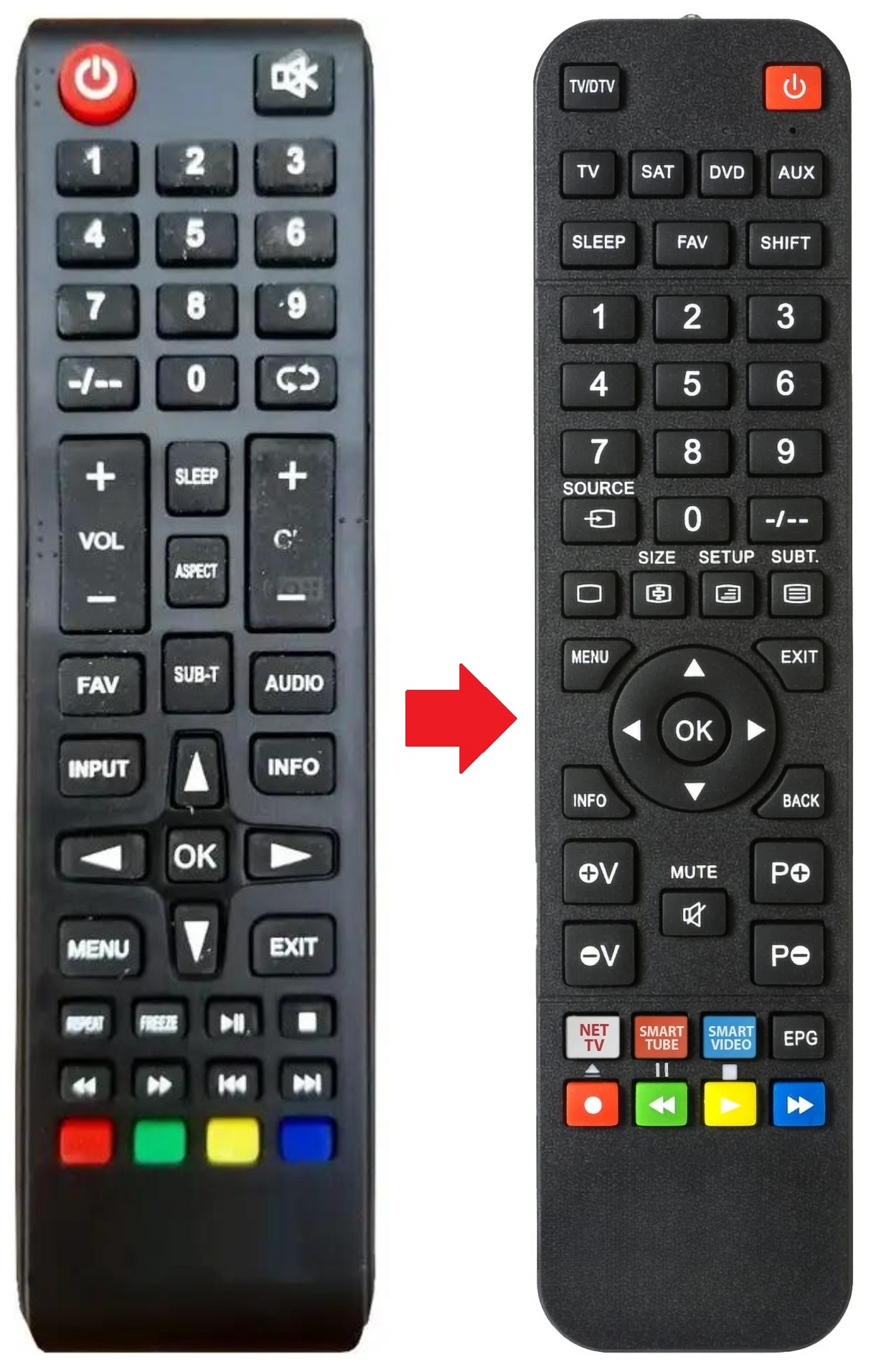 TLEDD-50FHDB TELEFUNKEN afstandsbediening - productfoto
