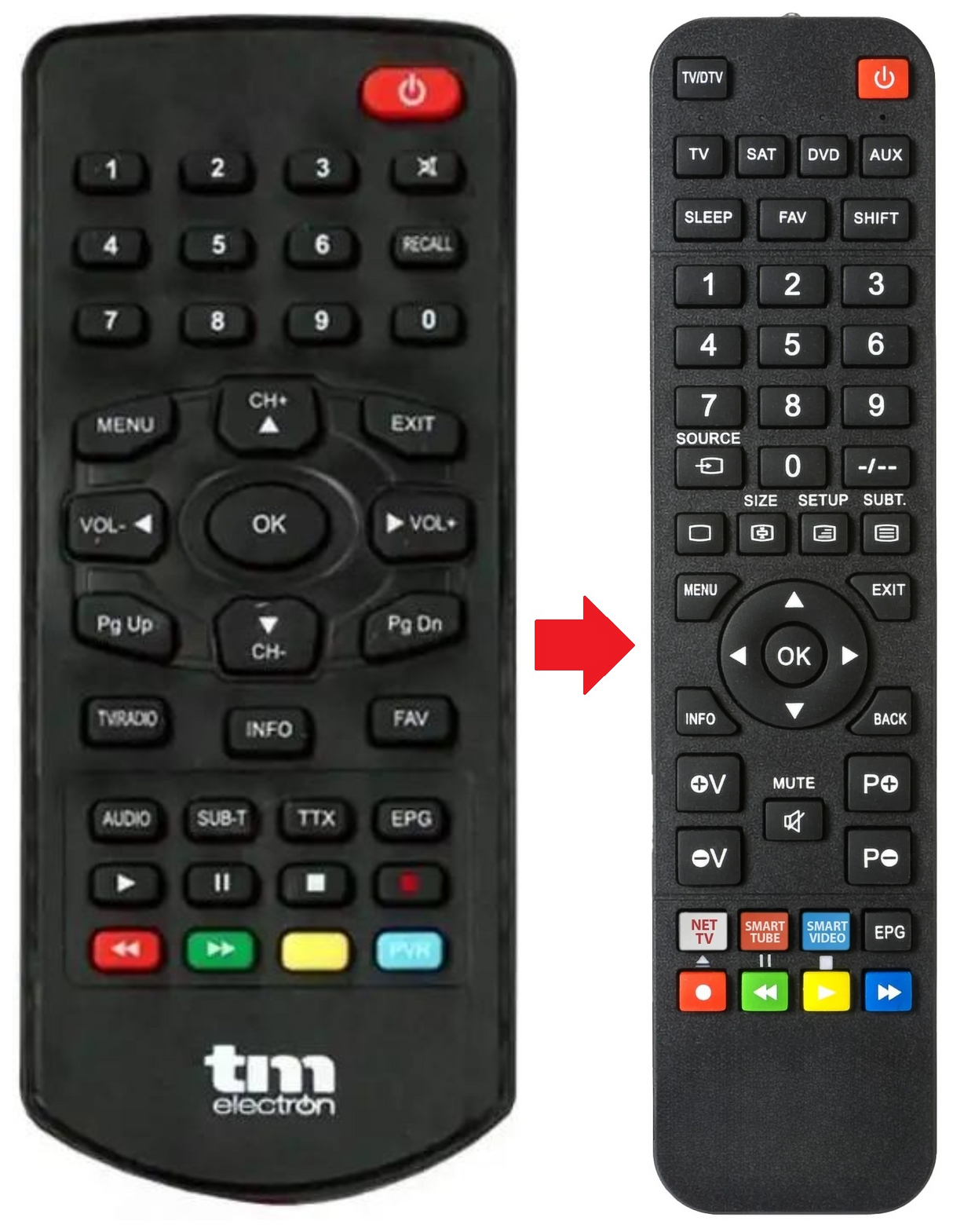 TMTDT1021 TM ELECTRON afstandsbediening - productfoto