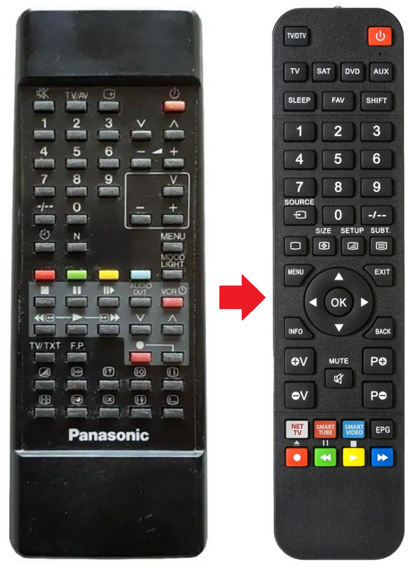 TNQ8E0445 PANASONIC afstandsbediening - productfoto