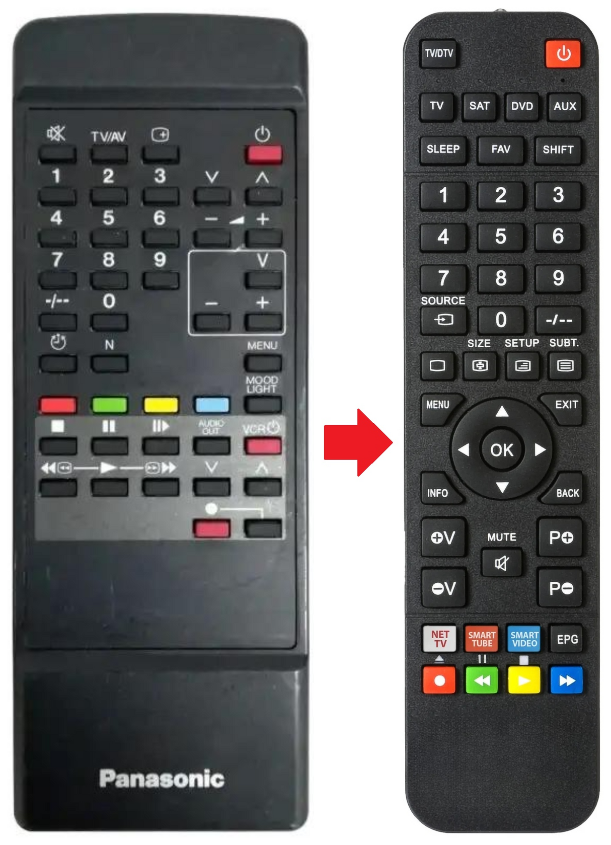 TNQ8E0447 PANASONIC afstandsbediening - productfoto