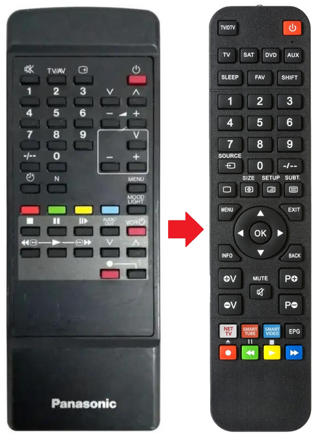 TNQ8E0447 PANASONIC afstandsbediening - productfoto