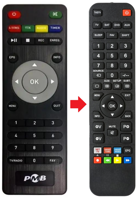 TNT5010HD PMB afstandsbediening - productfoto