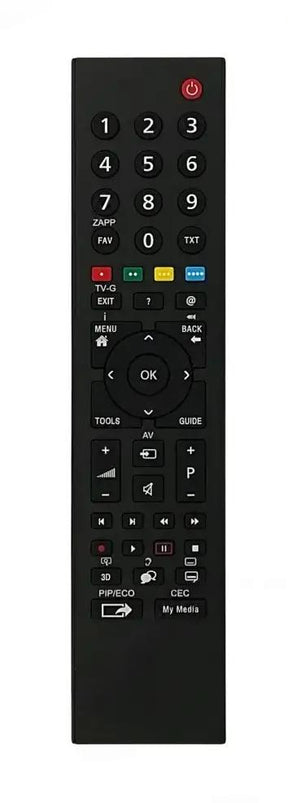 TP6187R-P1 GRUNDIG afstandsbediening