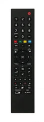TP6187R-P1 GRUNDIG afstandsbediening
