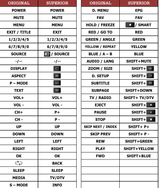 TQL19R4ST003 STANLINE afstandsbediening - handleiding