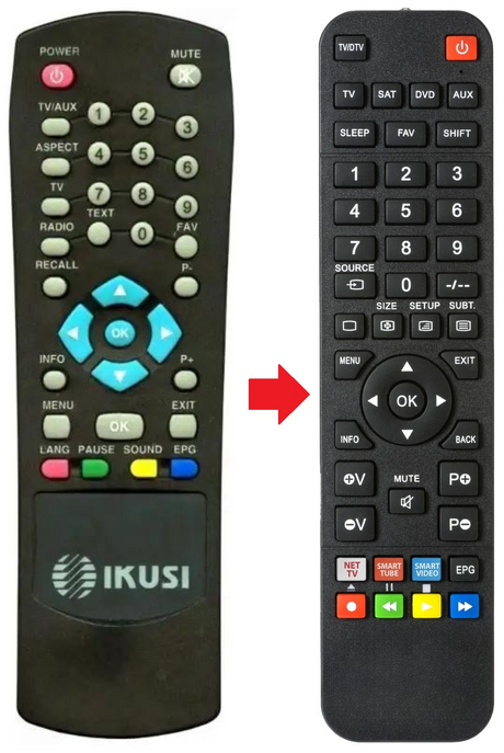 TRI210 IKUSI afstandsbediening - productfoto