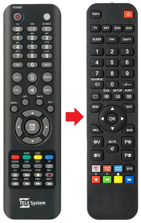 TS-ULTRA4K TELESYSTEM afstandsbediening - productfoto