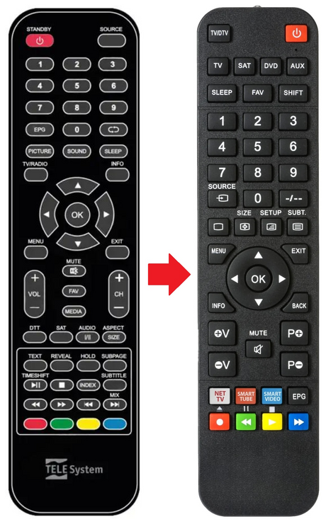 TS39LS08 TELESYSTEM afstandsbediening - productfoto