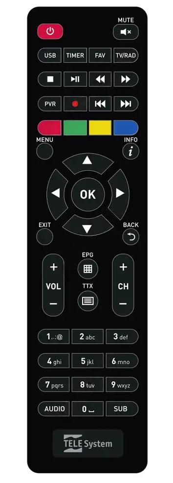 TS4020 TELESYSTEM afstandsbediening