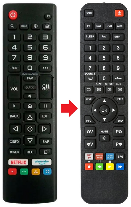TS434KWEBS TELESYSTEM afstandsbediening - productfoto