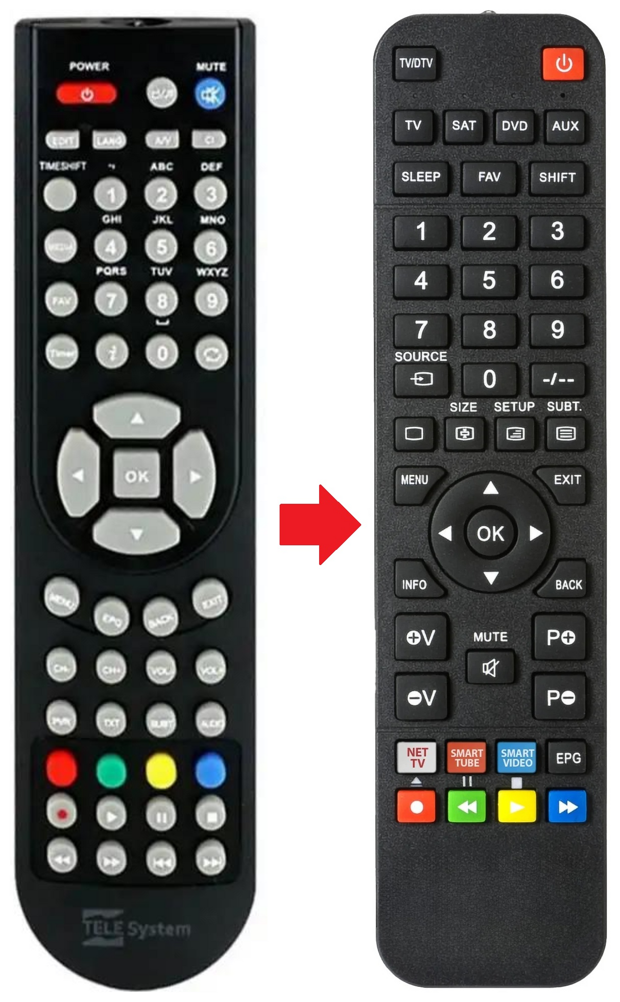 TS4502-S2 TELESYSTEM afstandsbediening - productfoto