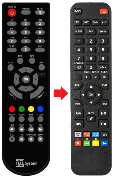 TS6512-HD TELESYSTEM afstandsbediening - productfoto