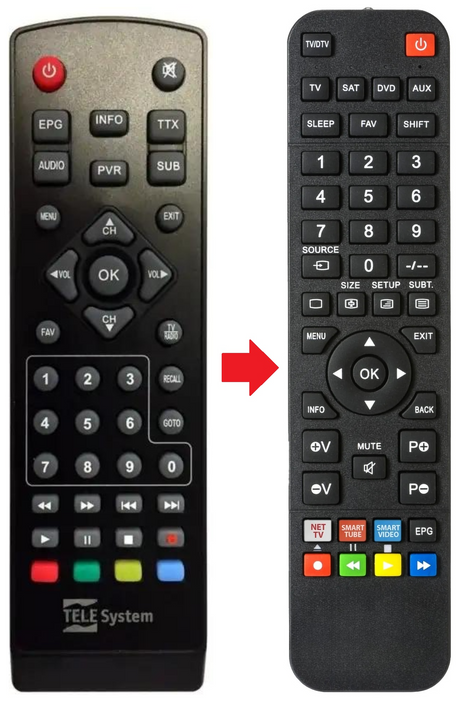 TS6515-HD TELESYSTEM afstandsbediening - productfoto