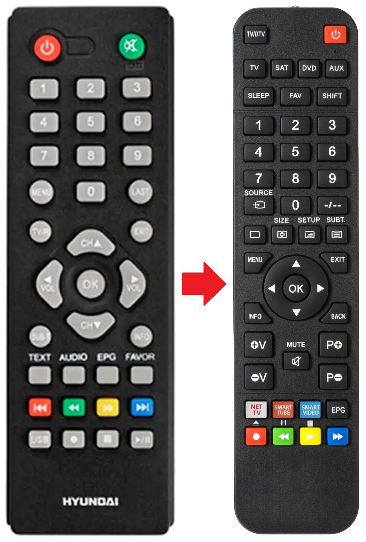 TS6700-T2HD TELESYSTEM afstandsbediening - productfoto