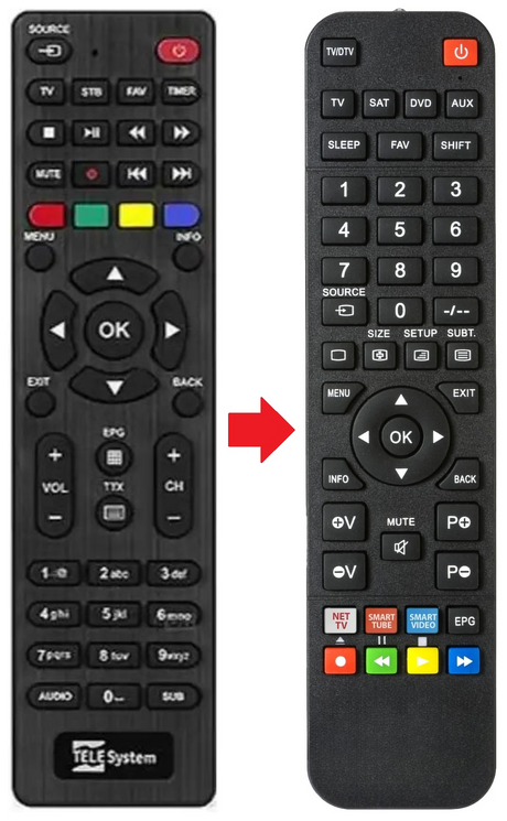 TS6810 TELESYSTEM afstandsbediening - productfoto