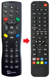 TS7001 TELESYSTEM afstandsbediening - productfoto