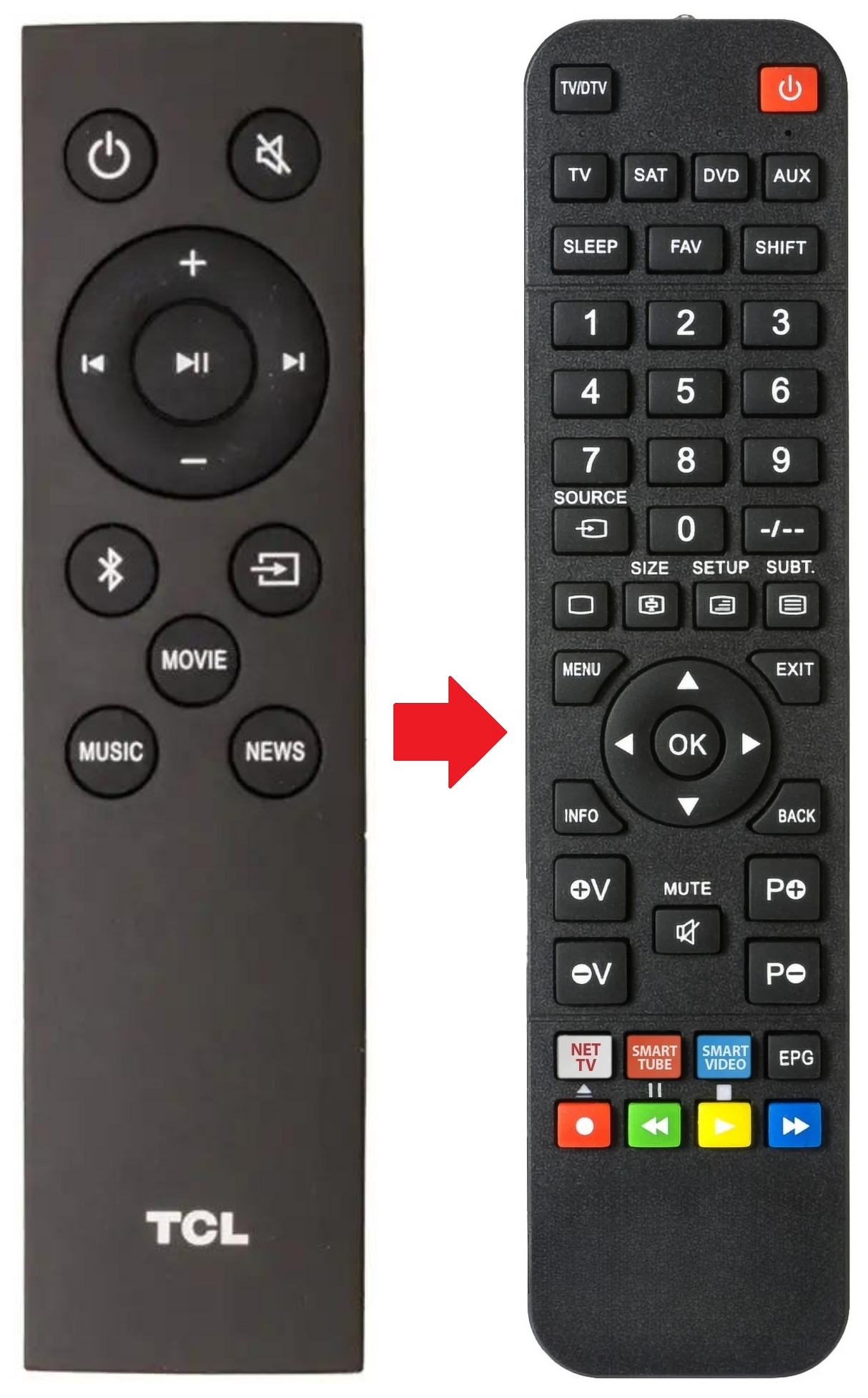 TS7010 TCL afstandsbediening - productfoto
