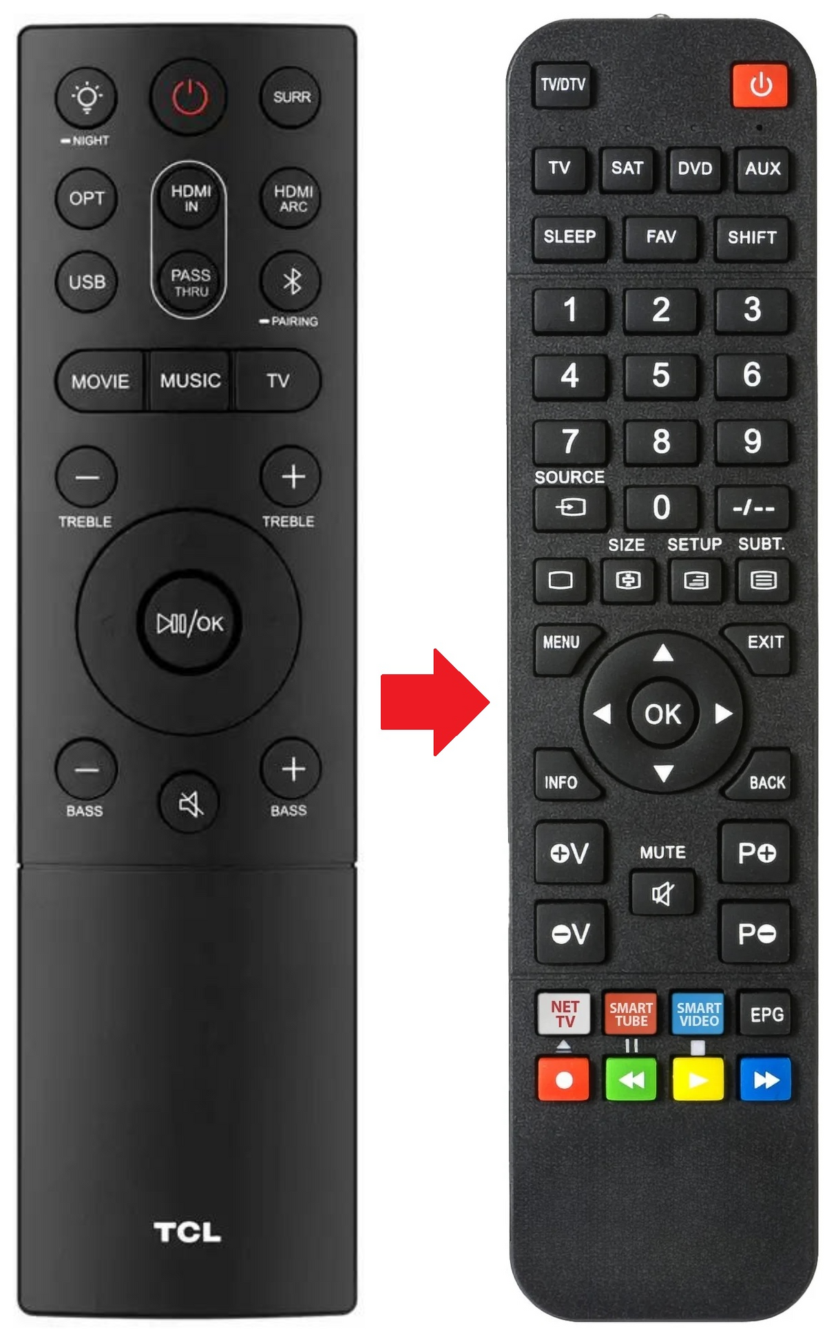 TS8132 TCL afstandsbediening - productfoto