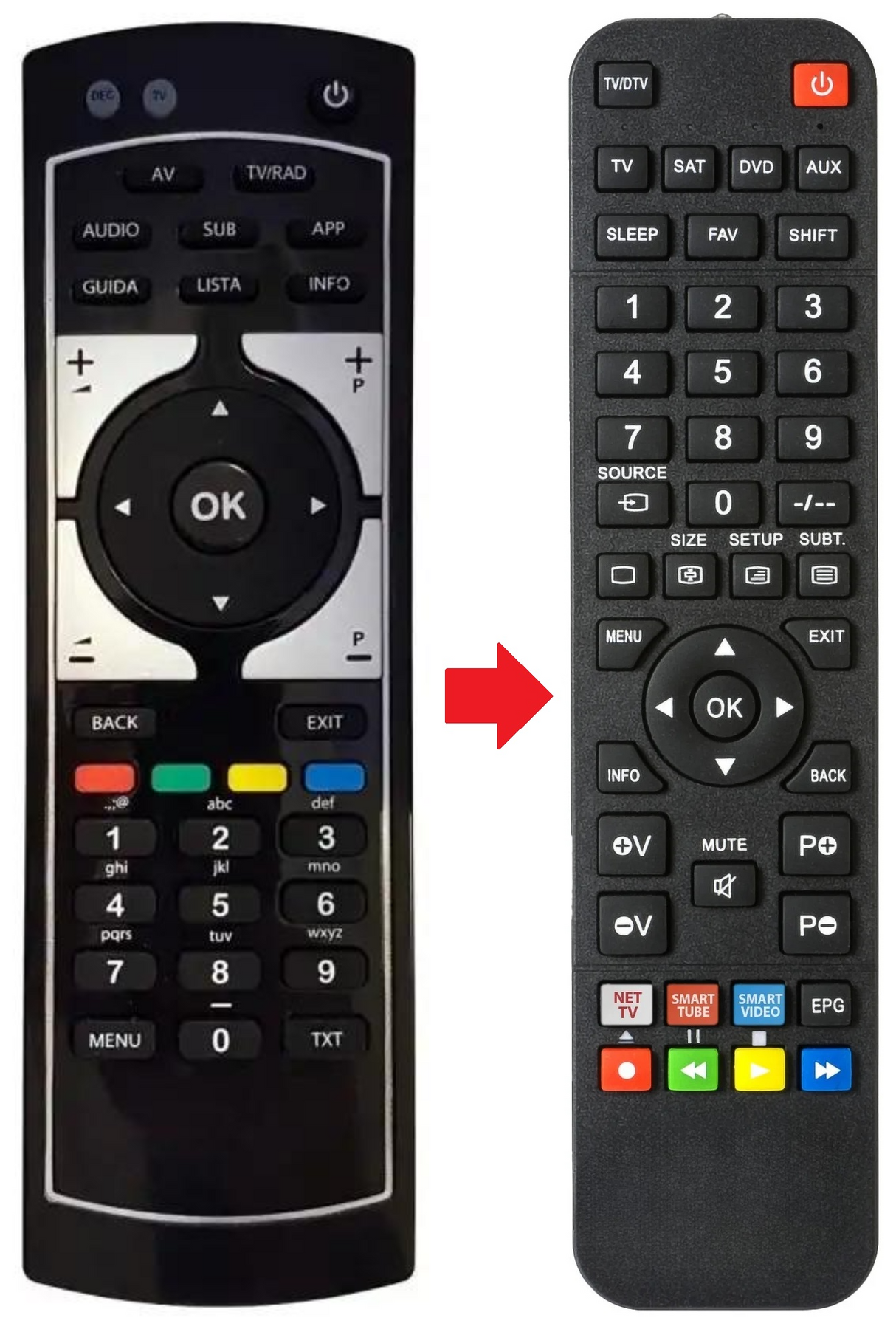 TS9010-HDTIVU TELESYSTEM afstandsbediening - productfoto