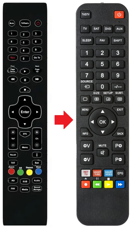 TSC114-SAORVIEW TRIAX afstandsbediening - productfoto
