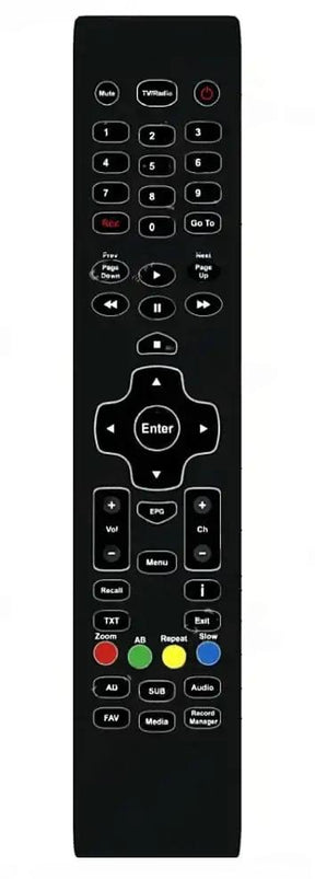 TSC114-SAORVIEW TRIAX afstandsbediening