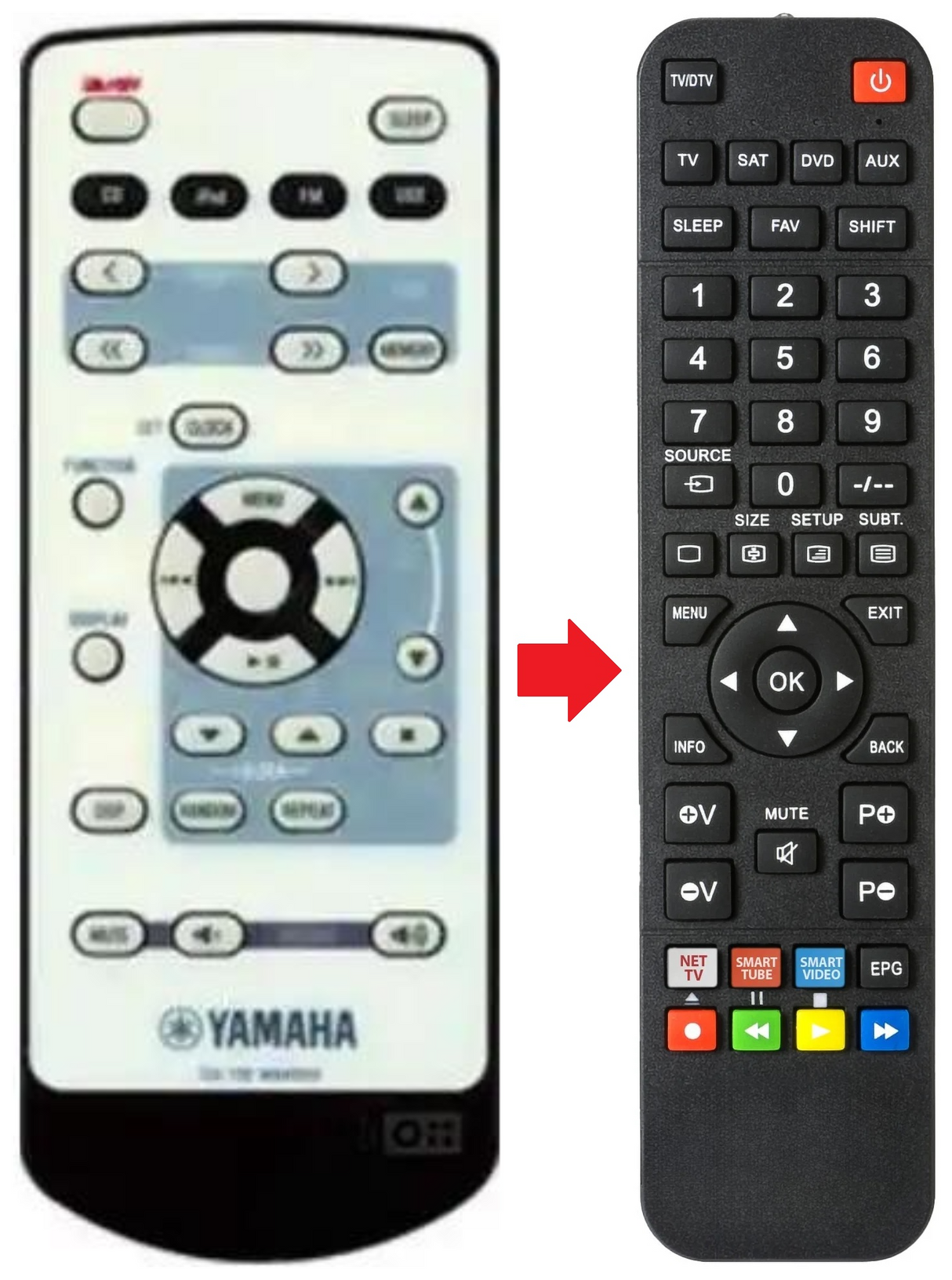TSX130 YAMAHA afstandsbediening - productfoto