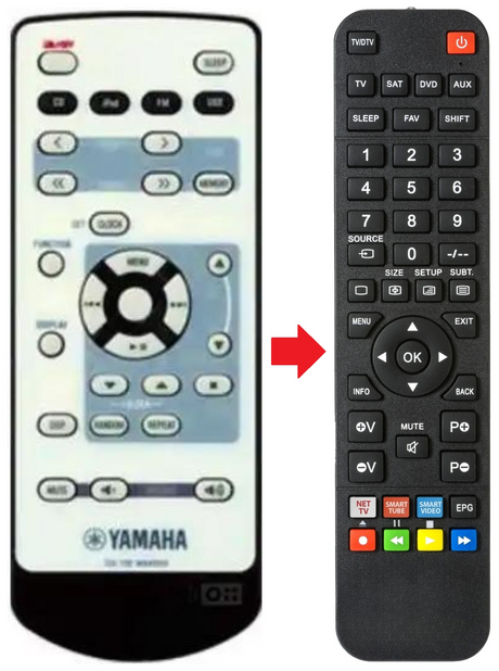 TSX130 YAMAHA afstandsbediening - productfoto