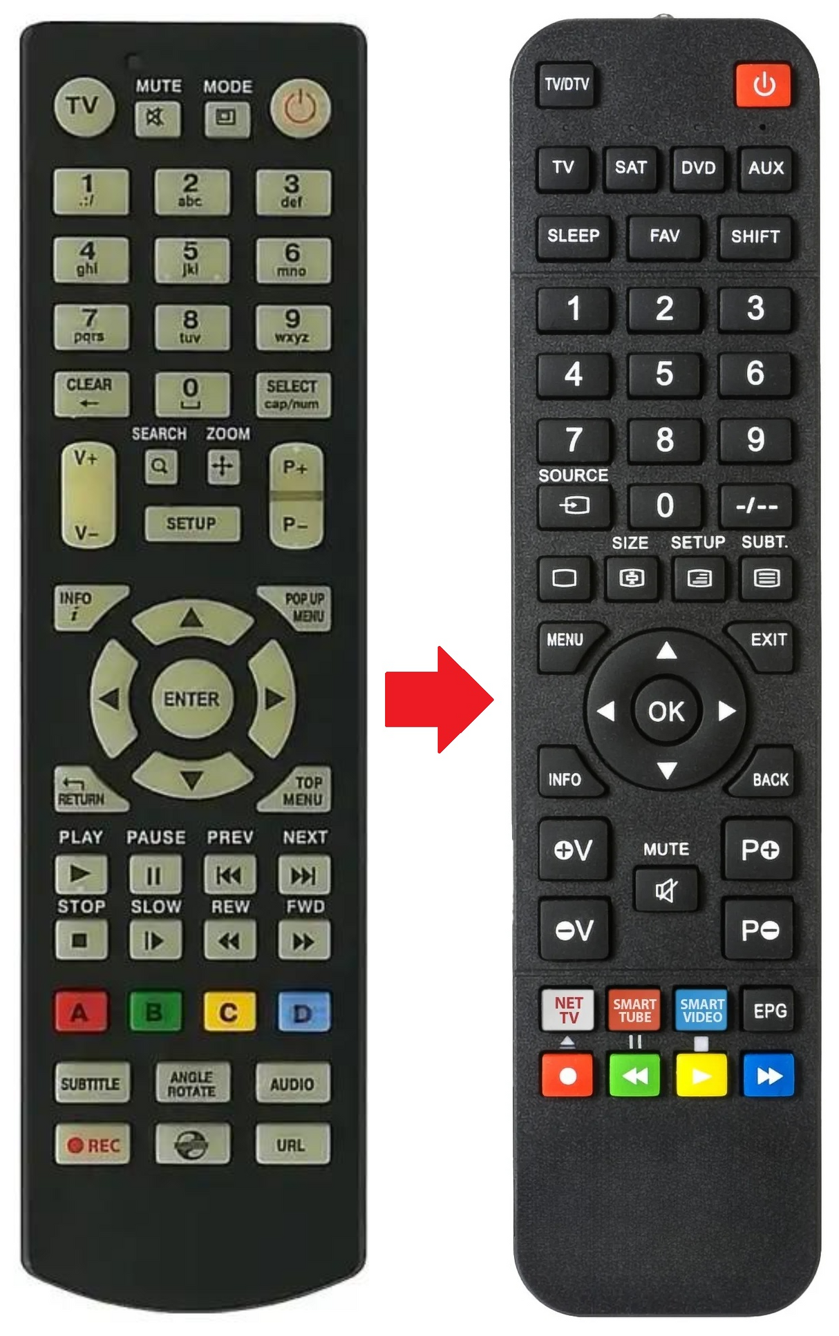 TV-303D DUNE afstandsbediening - productfoto