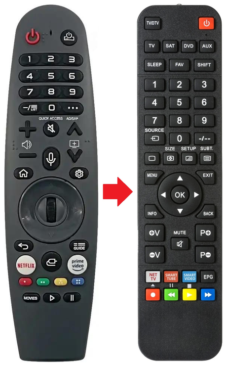 TV-32LE110WO VIVAX afstandsbediening - productfoto
