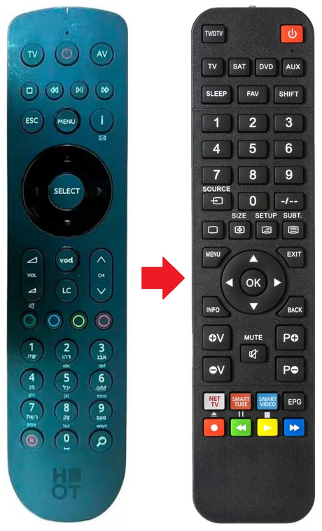 TV-BOX HOT afstandsbediening - productfoto