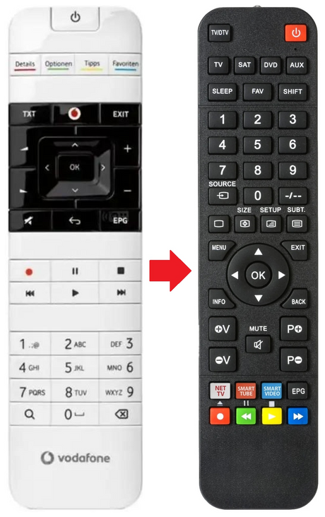TV-CENTER VODAFONE afstandsbediening - productfoto