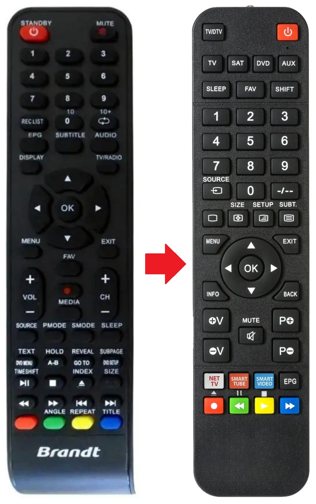 TV19B ANTARION afstandsbediening - productfoto