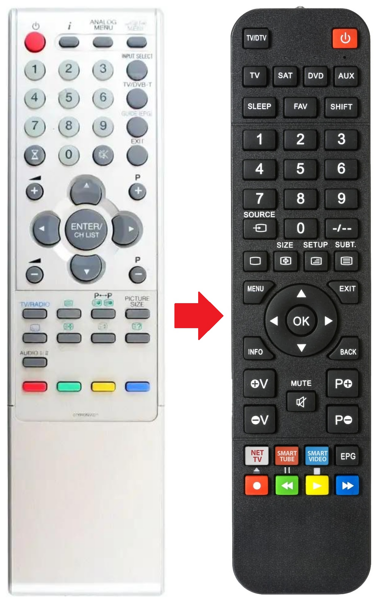 TV19PL110D ORION afstandsbediening - productfoto