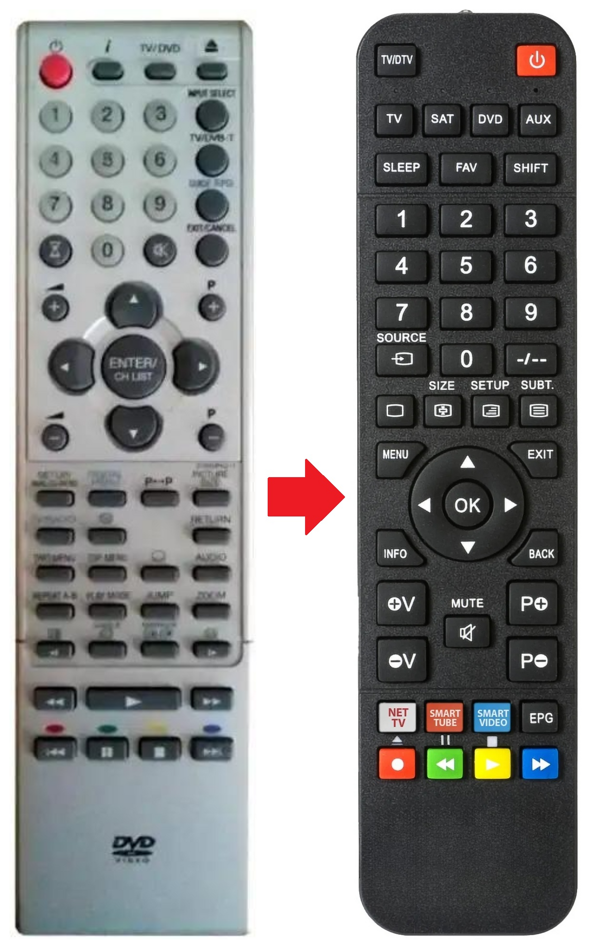 TV19PL120DVD ORION afstandsbediening - productfoto