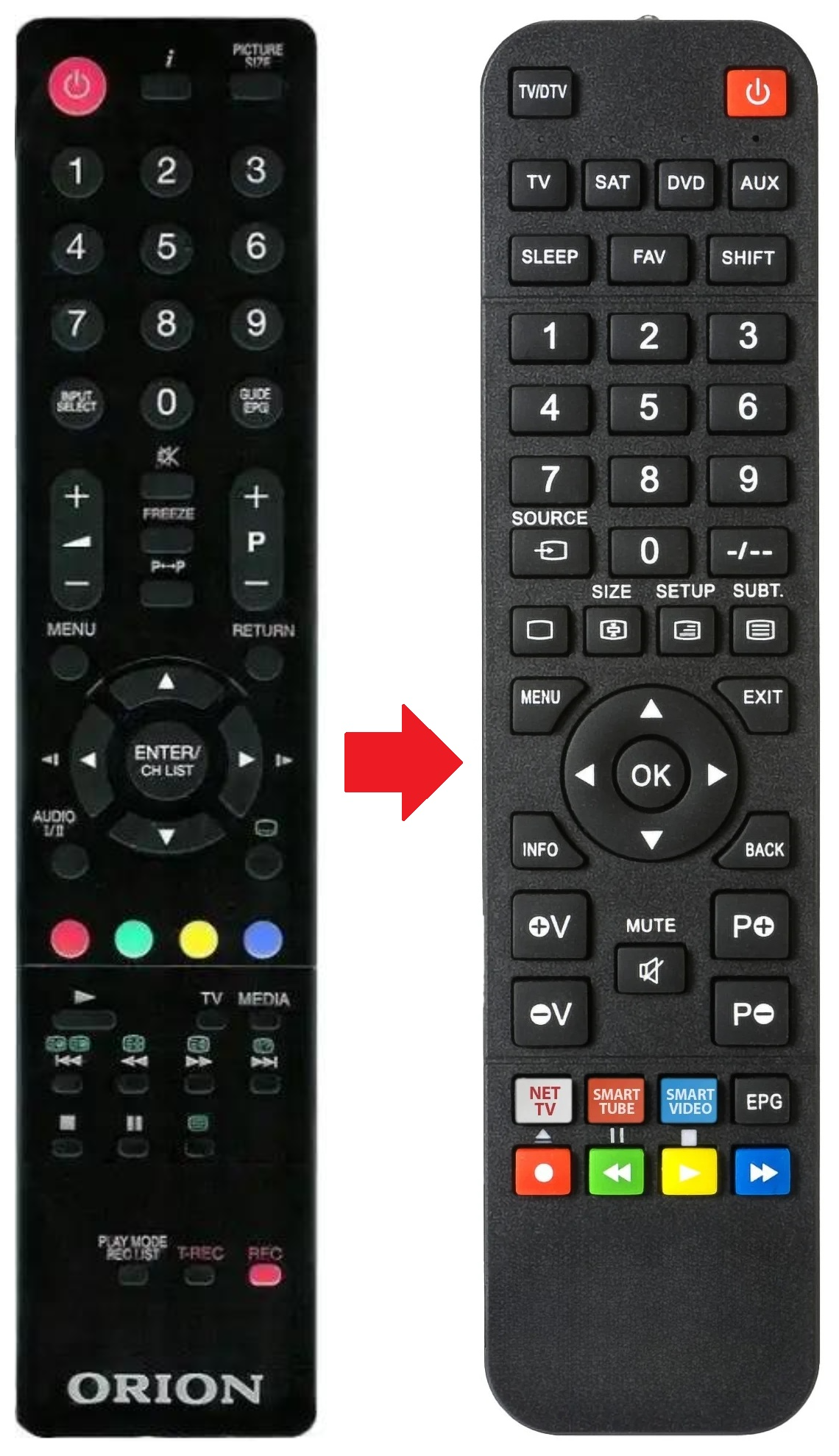 TV22LB840 ORION afstandsbediening - productfoto
