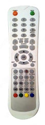 TV258LED AKAI afstandsbediening