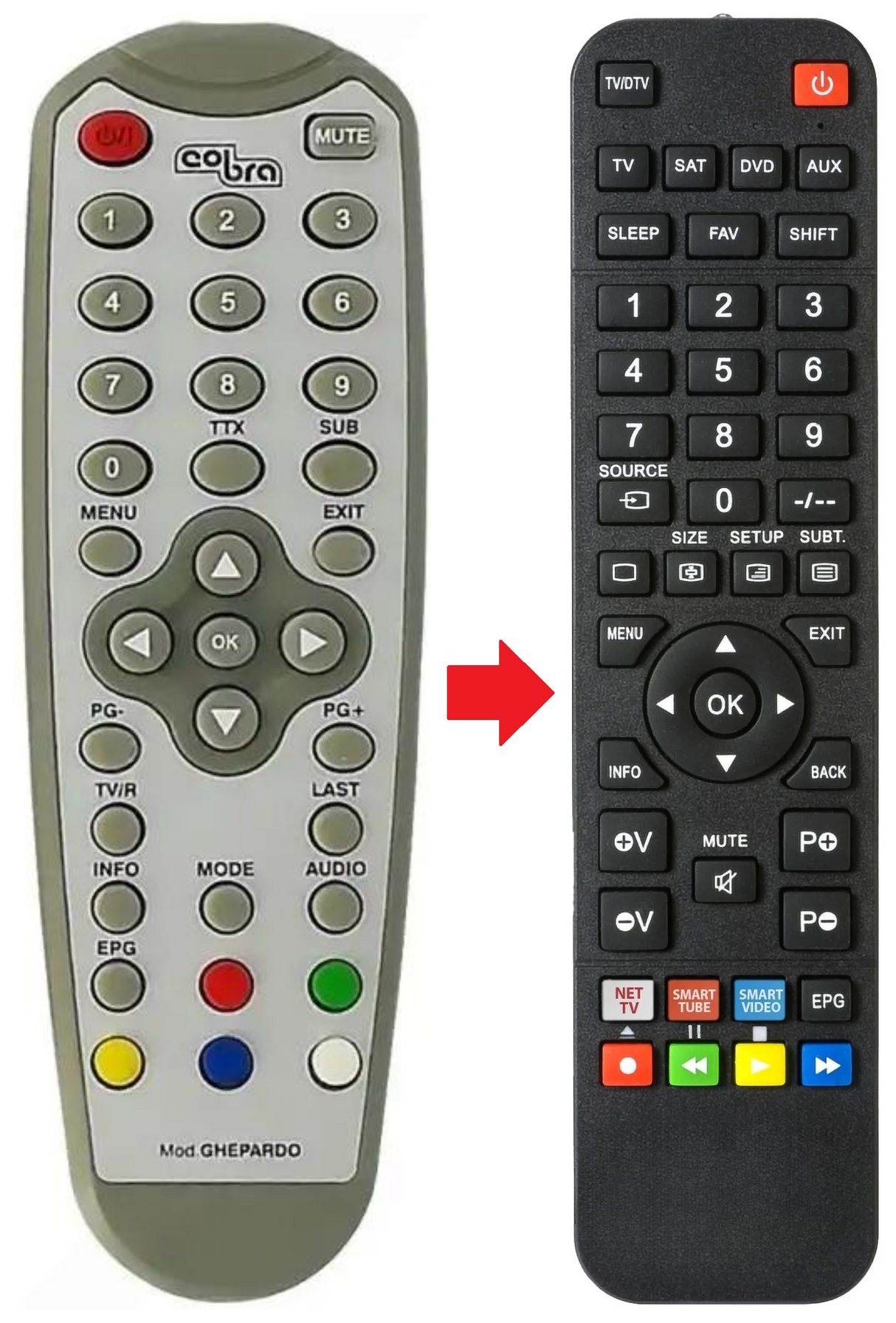 TV314 BOMAN afstandsbediening - productfoto