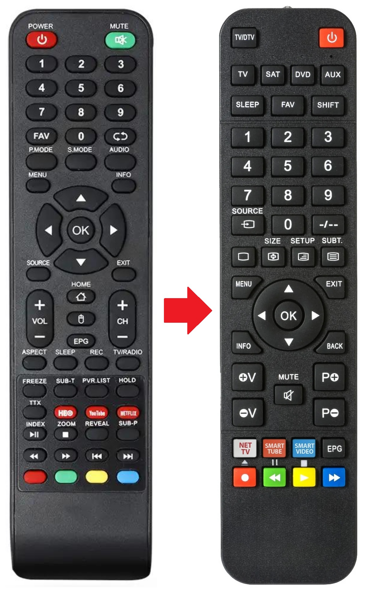 TV320E9HDS FEEL LAGOM afstandsbediening - productfoto